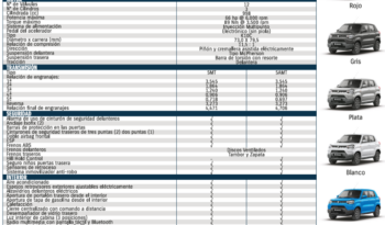 
										SUZUKI S-PRESSO 2024 full									